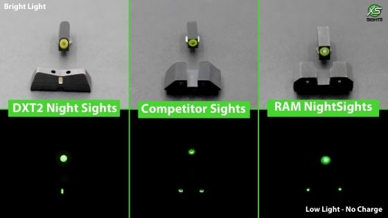 Night sight deals