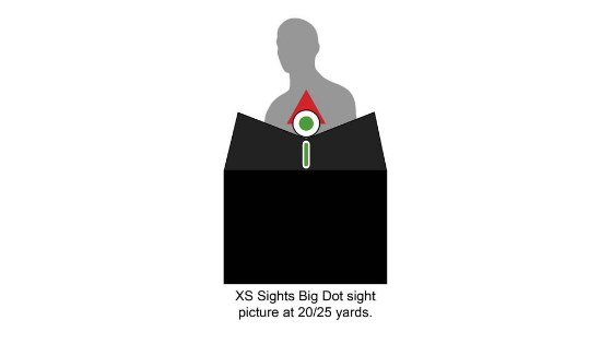 Big dot aiming at 25 yards Big dot aiming at 25 yards